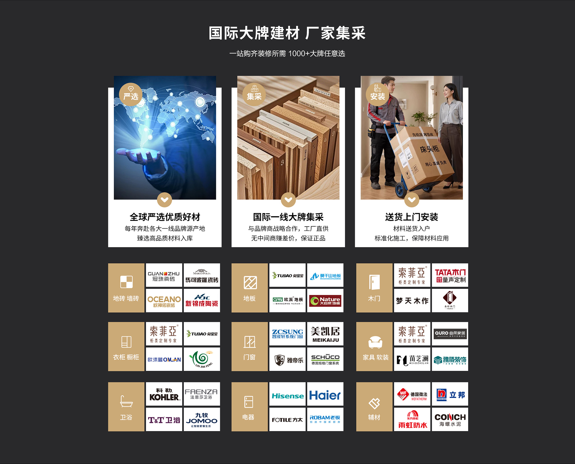 国际大牌建材厂家集采